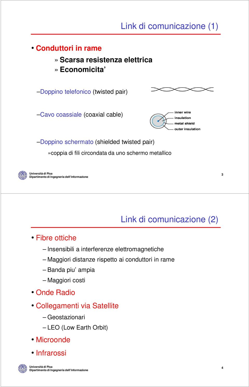 ottiche Link di comunicazione (2) Insensibili a interferenze elettromagnetiche Maggiori distanze rispetto ai conduttori in