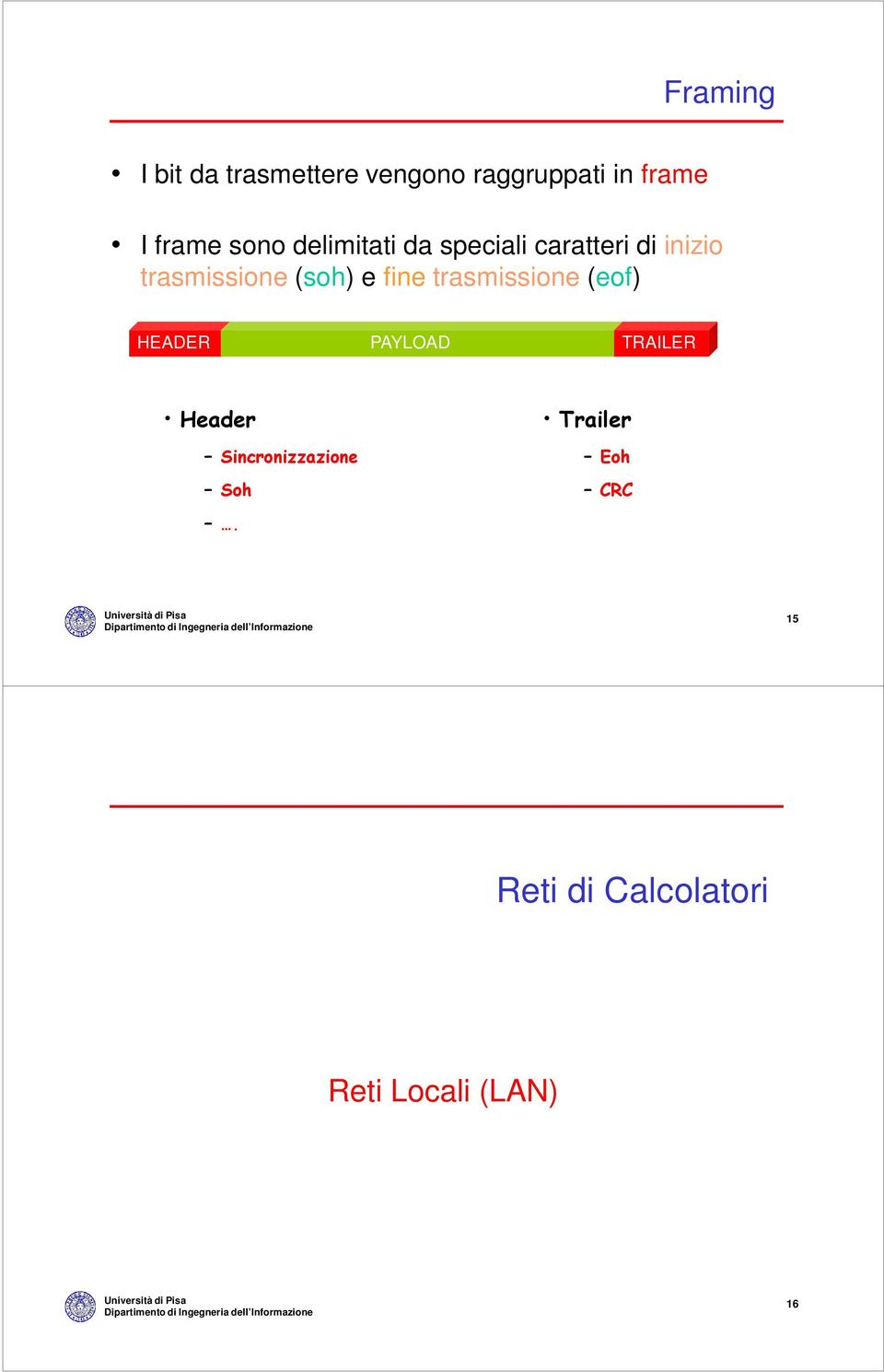 e fine trasmissione (eof) HEADER PAYLOAD TRAILER Header