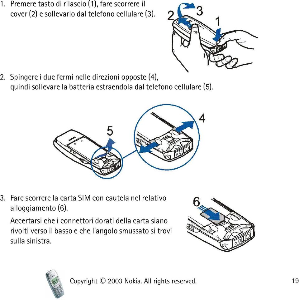 (5). 3. Fare scorrere la carta SIM con cautela nel relativo alloggiamento (6).