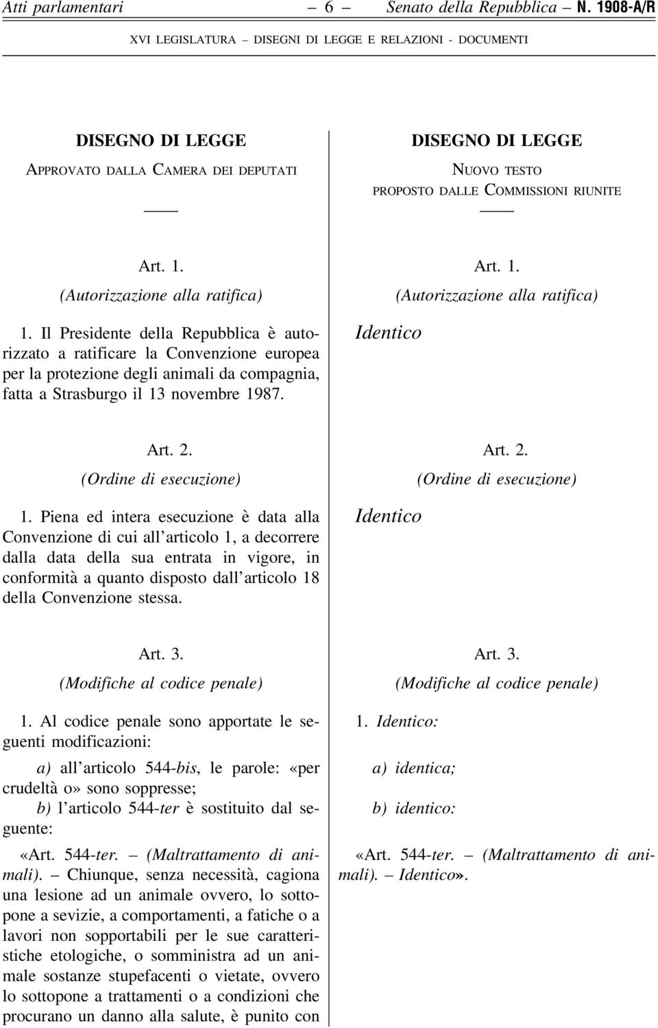 Art. 2. (Ordine di esecuzione) (Ordine di esecuzione) 1.