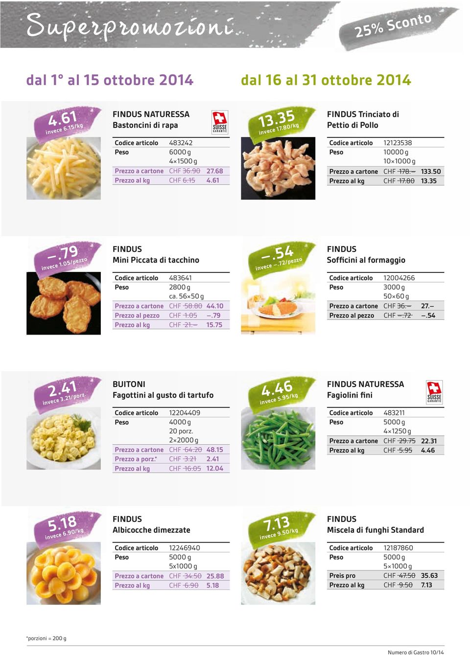 10 CHF 1.05.79 CHF 21. 15.75.54 invece.72/pezzo Sofficini al formaggio Prezzo al pezzo 12004266 3000 g 50 60 g CHF 36. CHF.72 27..54 2.41 invece 3.21/porz.