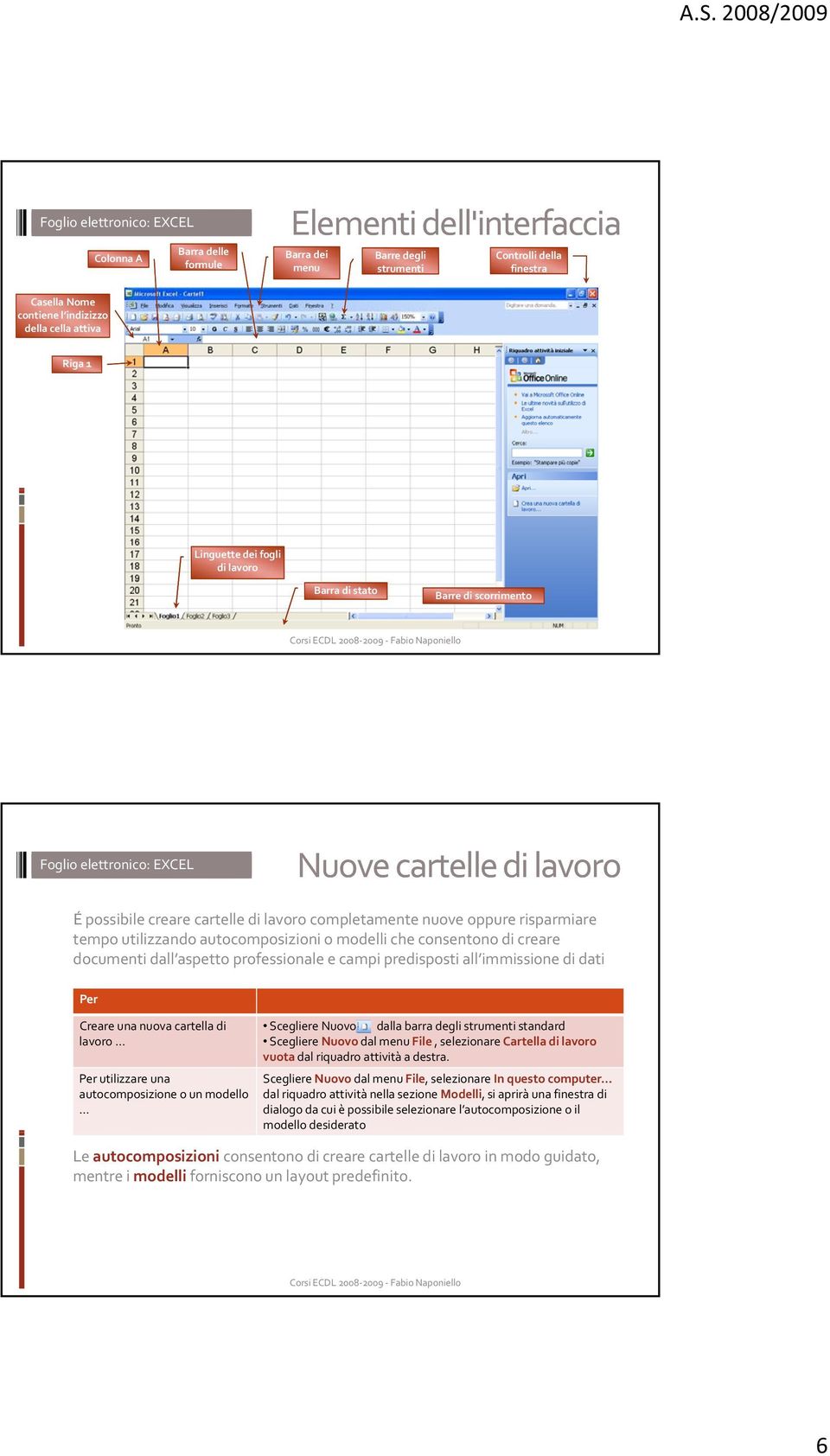 consentono di creare documenti dall aspetto professionale e campi predisposti p all immissione di dati Per Creare una nuova cartella di lavoro Per utilizzare una autocomposizione o un modello