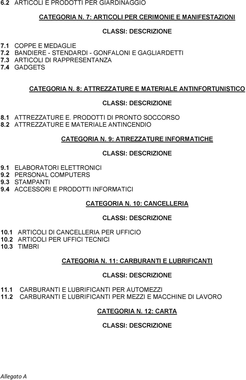 2 ATTREZZATURE E MATERIALE ANTINCENDIO CATEGORIA N. 9: ATIREZZATURE INFORMATICHE 9.1 ELABORATORI ELETTRONICI 9.2 PERSONAL COMPUTERS 9.3 STAMPANTI 9.4 ACCESSORI E PRODOTTI INFORMATICI CATEGORIA N.