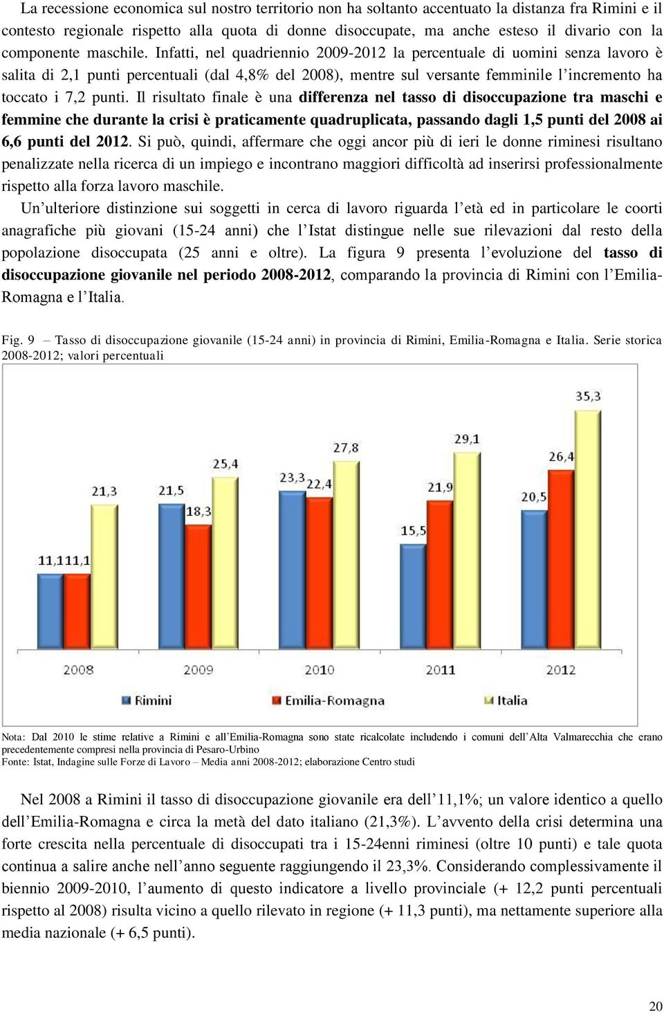 Infatti, nel quadriennio 2009-2012 la percentuale di uomini senza lavoro è salita di 2,1 punti percentuali (dal 4,8% del 2008), mentre sul versante femminile l incremento ha toccato i 7,2 punti.