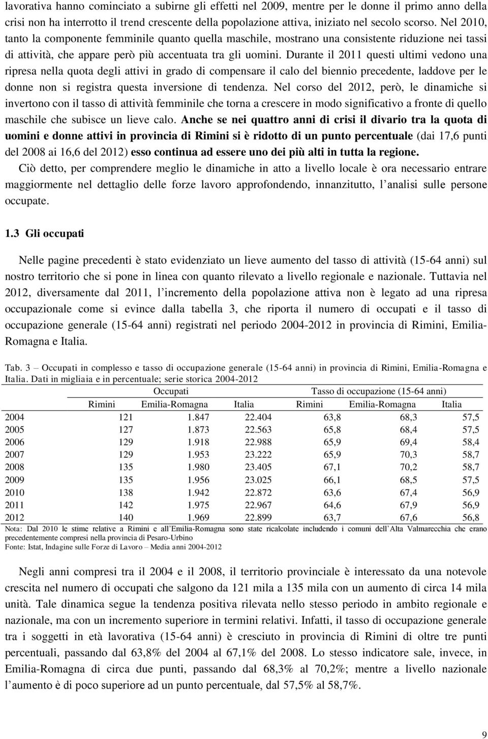 Durante il 2011 questi ultimi vedono una ripresa nella quota degli attivi in grado di compensare il calo del biennio precedente, laddove per le donne non si registra questa inversione di tendenza.