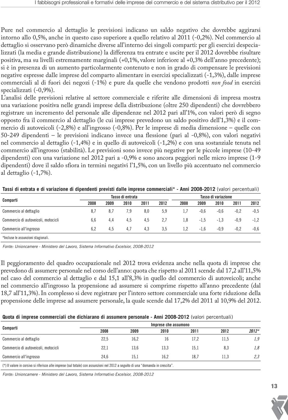 Nel commercio al dettaglio si osservano però dinamiche diverse all interno dei singoli comparti: per gli esercizi despecializzati (la media e grande distribuzione) la differenza tra entrate e uscite