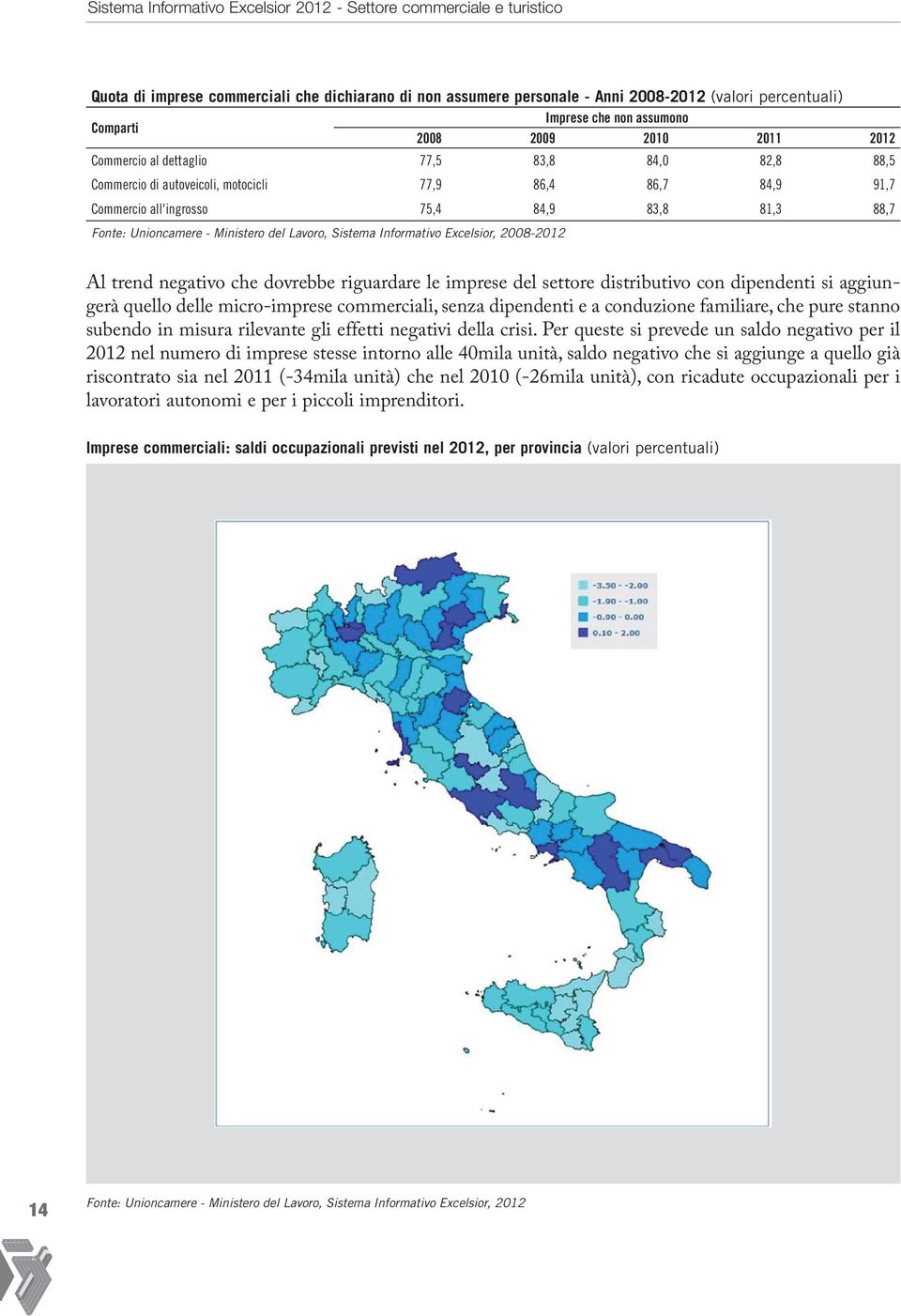 Fonte: Unioncamere - Ministero del Lavoro, Sistema Informativo Excelsior, 2008-2012 Al trend negativo che dovrebbe riguardare le imprese del settore distributivo con dipendenti si aggiungerà quello