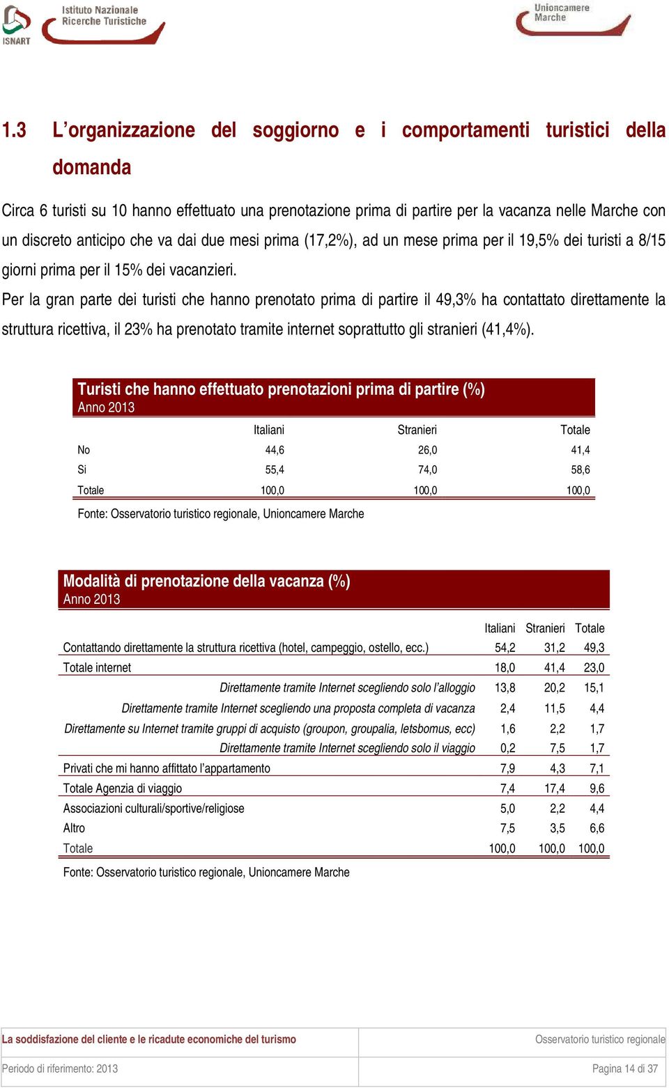 Per la gran parte dei turisti che hanno prenotato prima di partire il 49,3% ha contattato direttamente la struttura ricettiva, il 23% ha prenotato tramite internet soprattutto gli stranieri (41,4%).