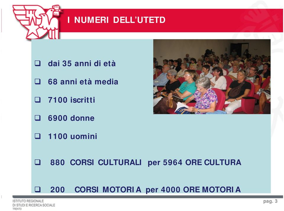 uomini 880 CORSI CULTURALI per 5964 ORE