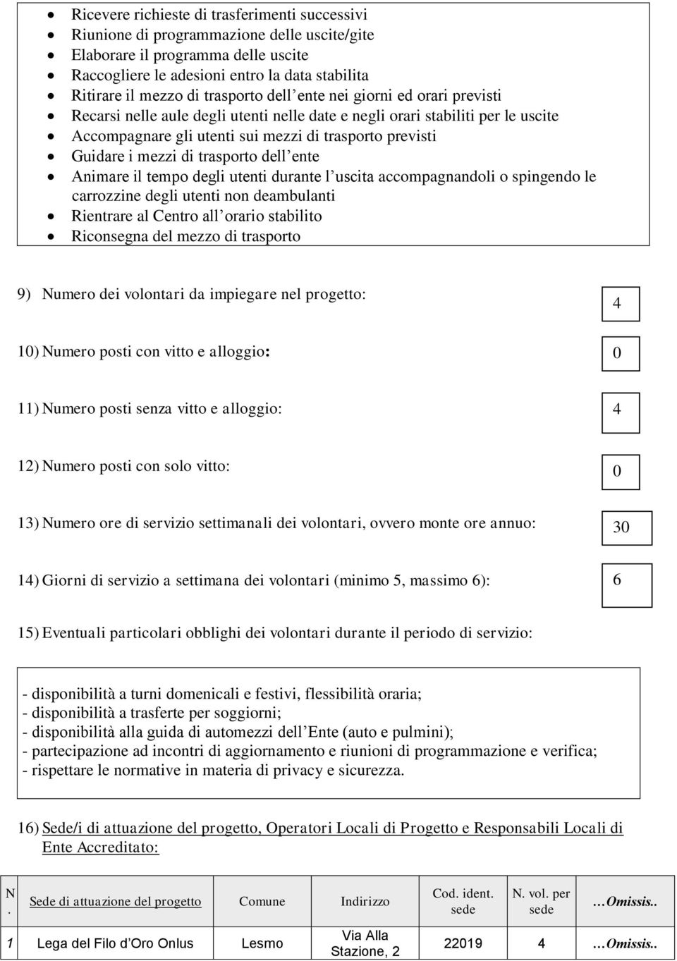 mezzi di trasporto dell ente Animare il tempo degli utenti durante l uscita accompagnandoli o spingendo le carrozzine degli utenti non deambulanti Rientrare al Centro all orario stabilito Riconsegna