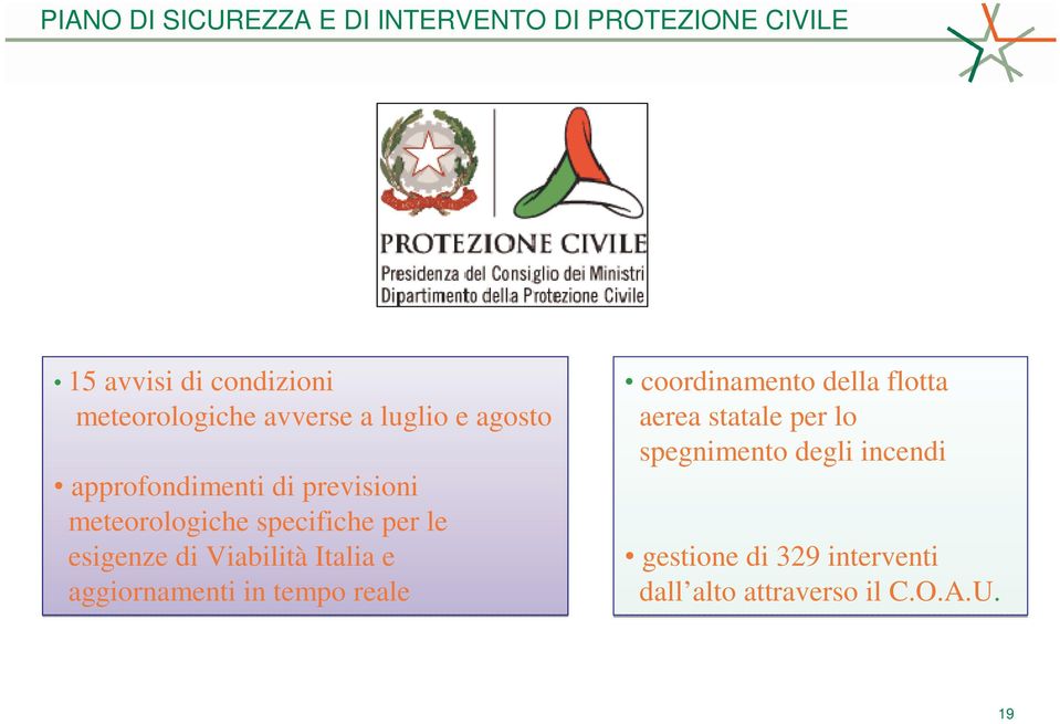 esigenze di Viabilità Italia e aggiornamenti in tempo reale coordinamento della flotta aerea