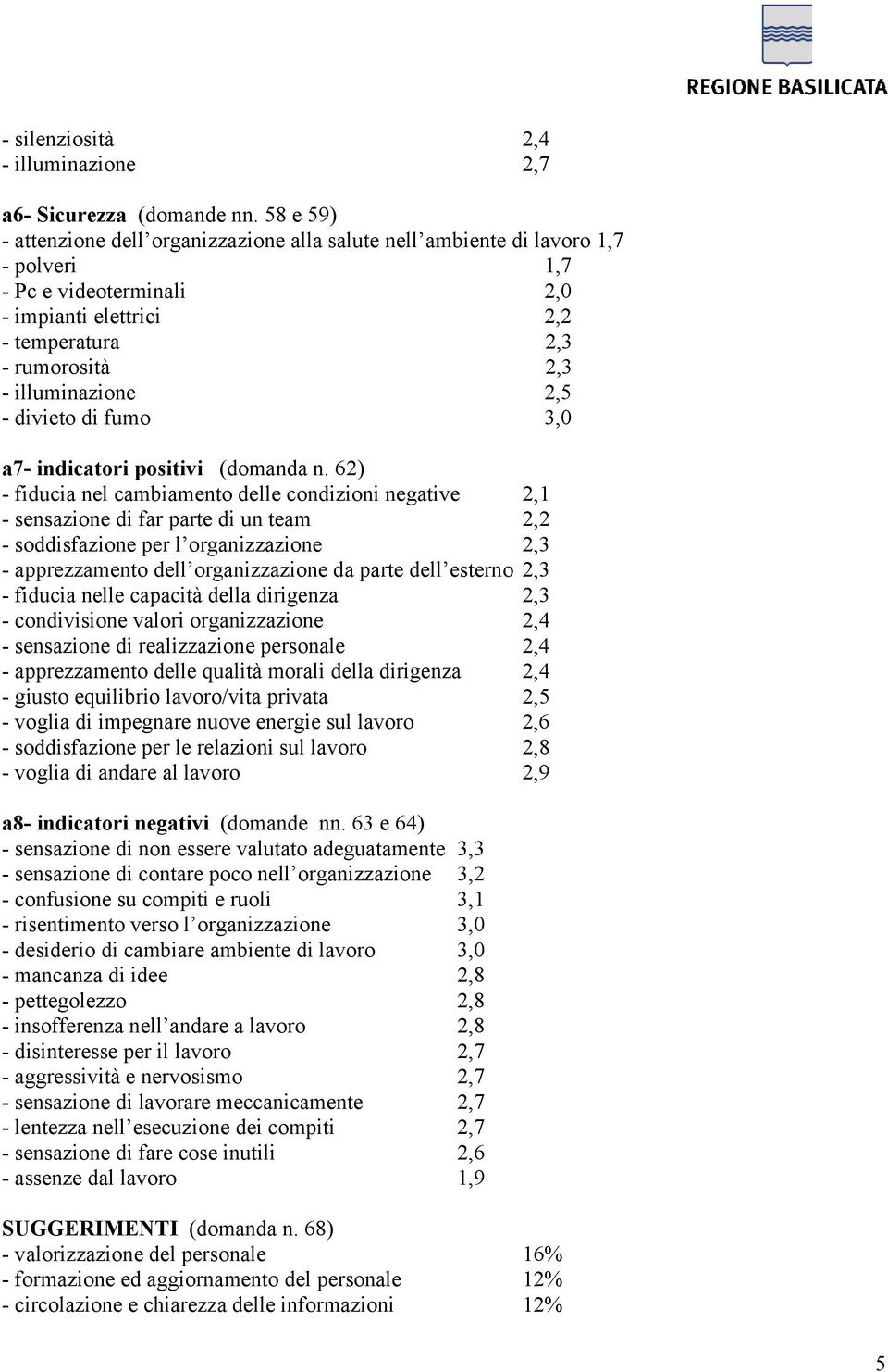 2,5 - divieto di fumo 3,0 a7- indicatori positivi (domanda n.