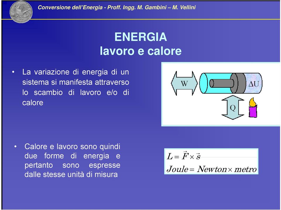 lavoro sono quindi due forme di energia e pertanto sono espresse