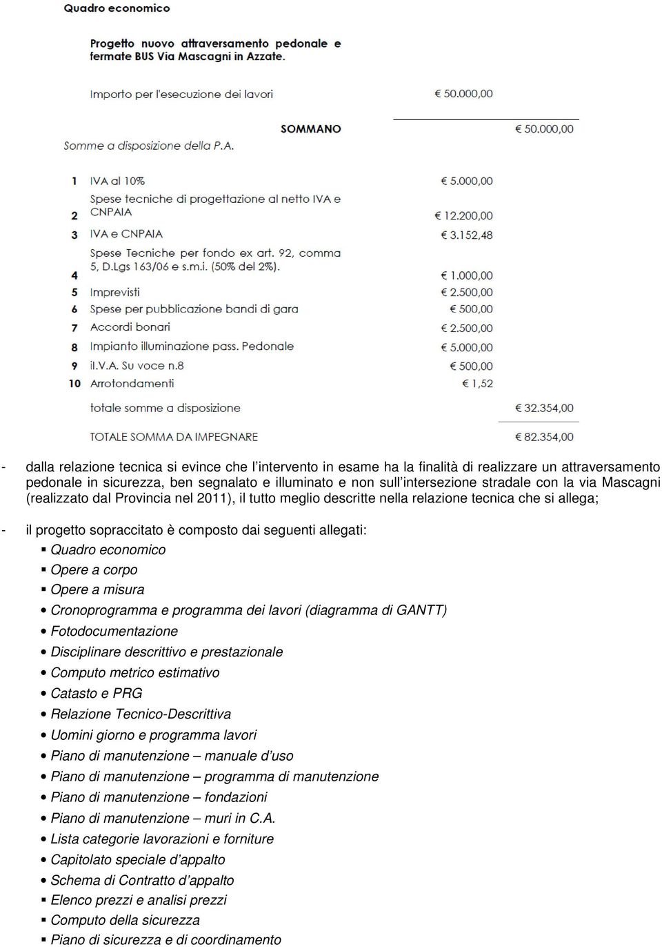 a corpo Opere a misura Cronoprogramma e programma dei lavori (diagramma di GANTT) Fotodocumentazione Disciplinare descrittivo e prestazionale Computo metrico estimativo Catasto e PRG Relazione