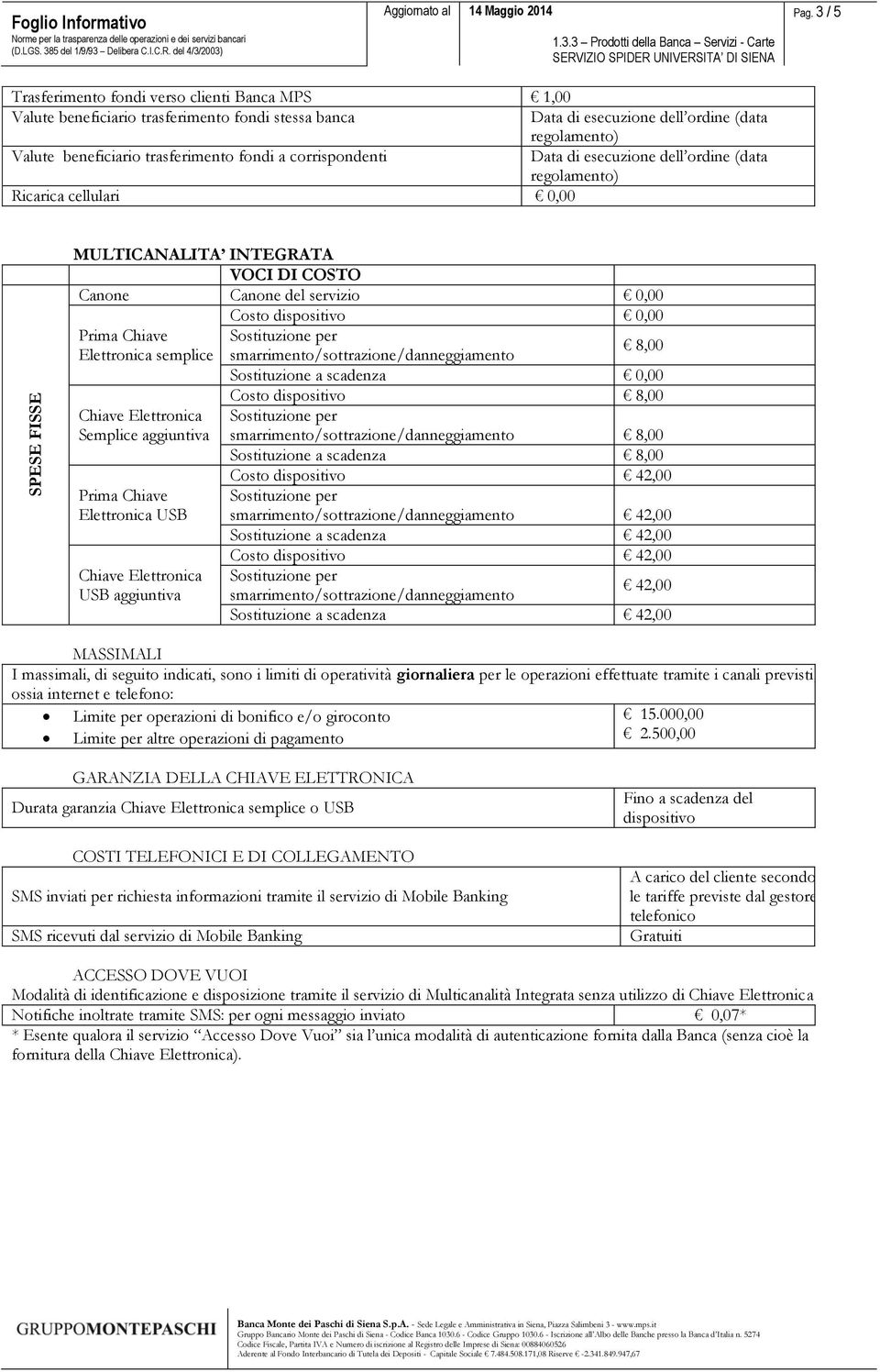 MULTICANALITA INTEGRATA VOCI DI COSTO Canone Canone del servizio 0,00 Costo dispositivo 0,00 Prima Chiave Sostituzione per Elettronica semplice smarrimento/sottrazione/danneggiamento 8,00