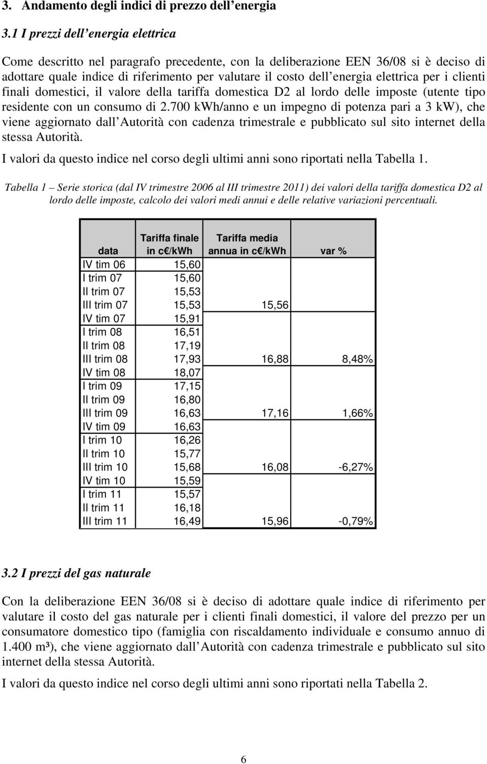 elettrica per i clienti finali domestici, il valore della tariffa domestica D2 al lordo delle imposte (utente tipo residente con un consumo di 2.