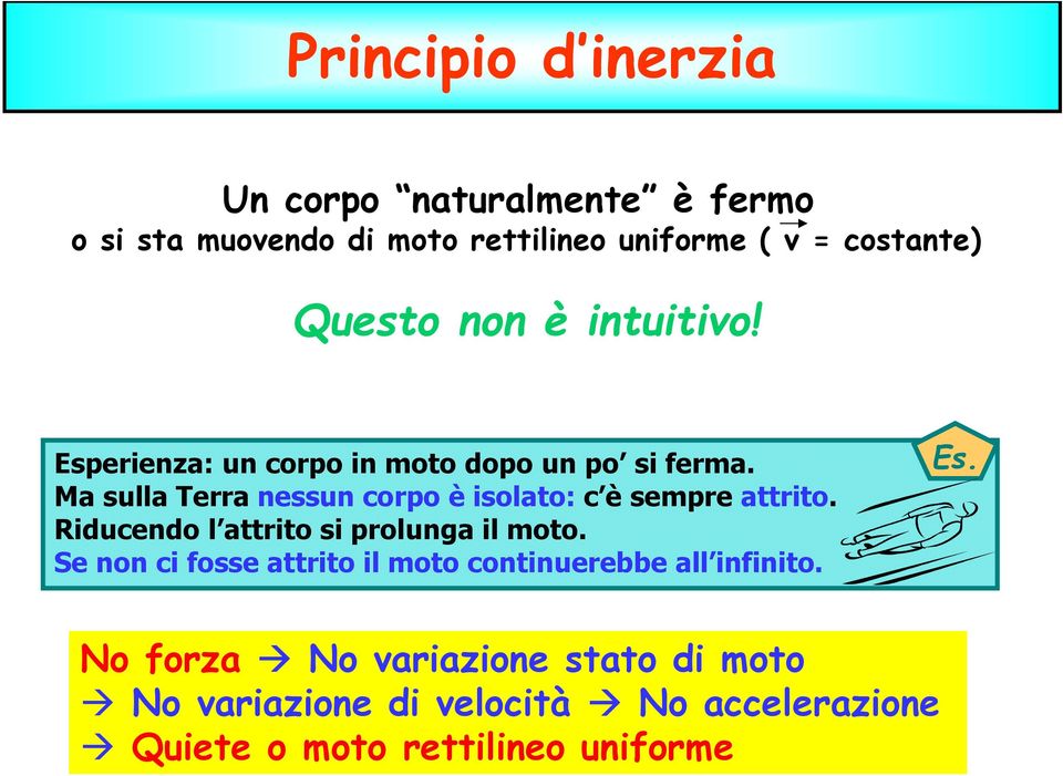 Ma sulla Terra nessun corpo è isolato: c è sempre attrito. Riducendo l attrito si prolunga il moto.