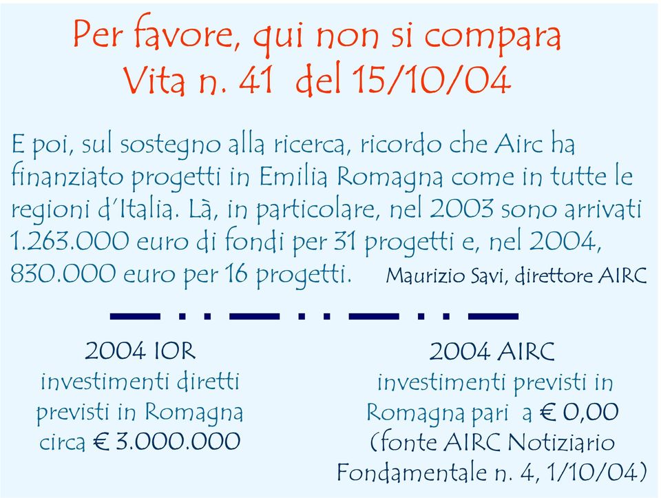 regioni d Italia. Là, in particolare, nel 2003 sono arrivati 1.263.000 euro di fondi per 31 progetti e, nel 2004, 830.