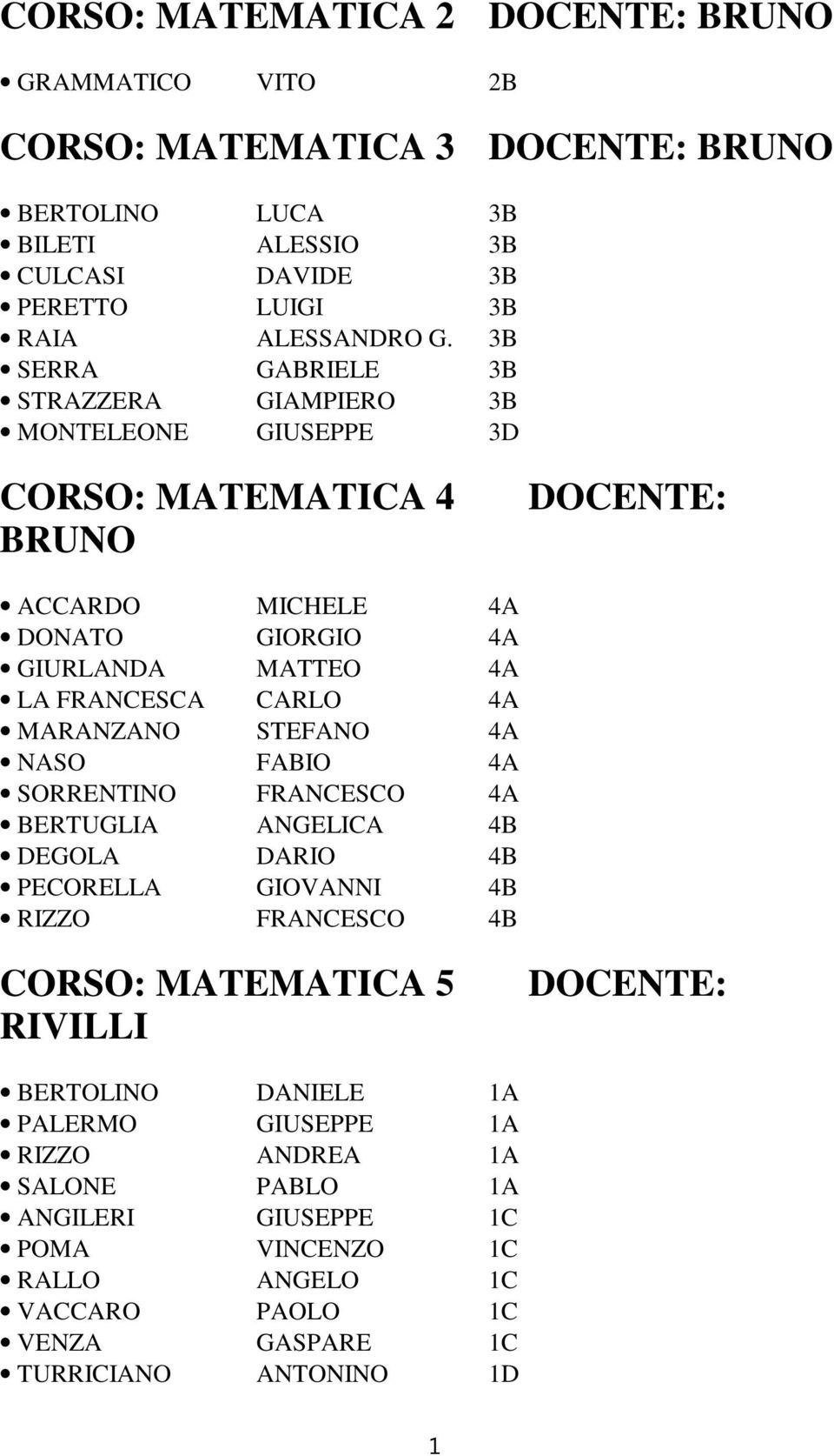 4A MARANZANO STEFANO 4A NASO FABIO 4A SORRENTINO FRANCESCO 4A BERTUGLIA ANGELICA 4B DEGOLA DARIO 4B PECORELLA GIOVANNI 4B RIZZO FRANCESCO 4B CORSO: MATEMATICA 5 RIVILLI