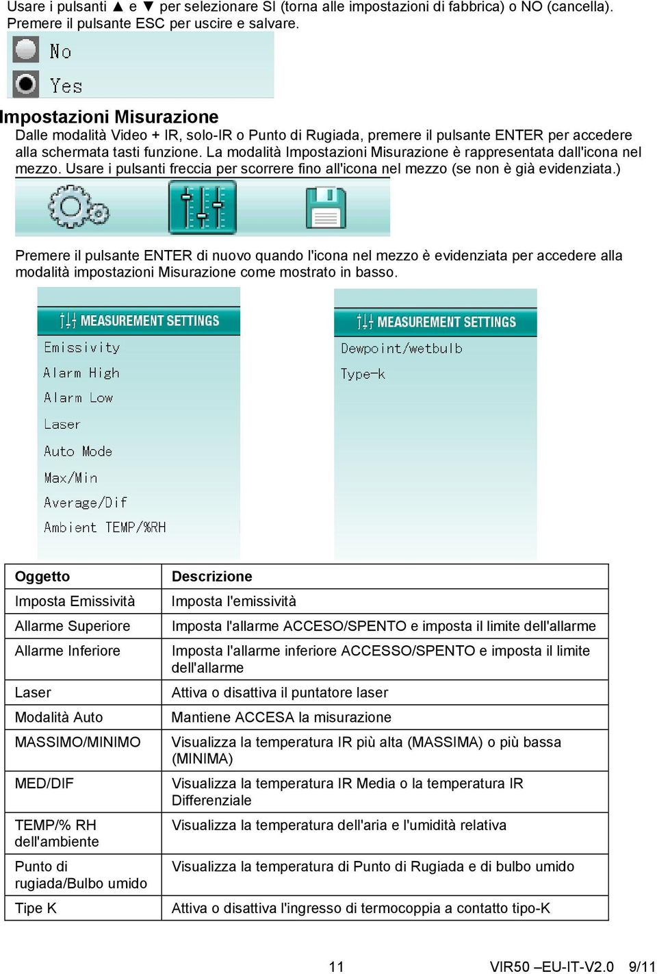 La modalità Impostazioni Misurazione è rappresentata dall'icona nel mezzo. Usare i pulsanti freccia per scorrere fino all'icona nel mezzo (se non è già evidenziata.