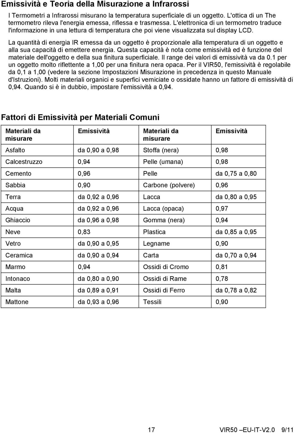 L'elettronica di un termometro traduce l'informazione in una lettura di temperatura che poi viene visualizzata sul display LCD.