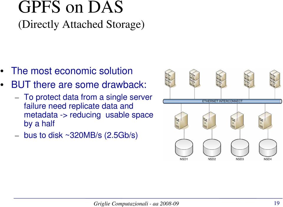 single server failure need replicate data and metadata ->