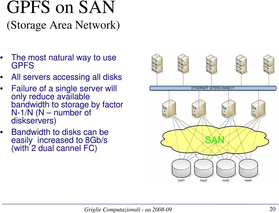 available bandwidth to storage by factor N-1/N (N number of diskservers)