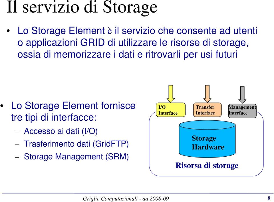 Element fornisce tre tipi di interfacce: Accesso ai dati (I/O) Trasferimento dati (GridFTP) Storage