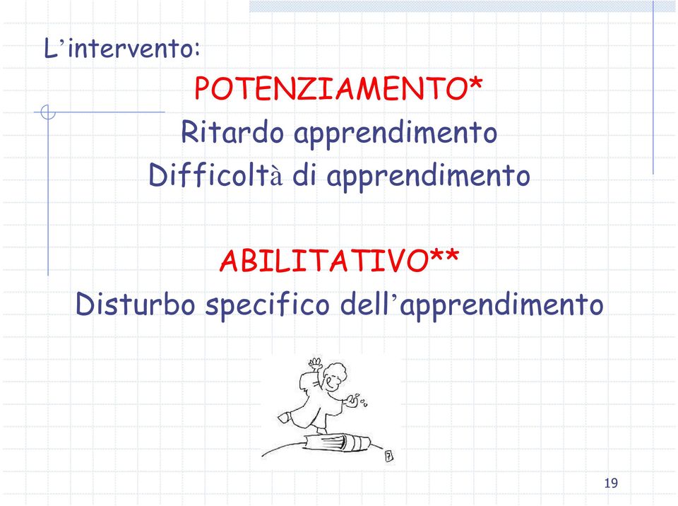 di apprendimento ABILITATIVO**