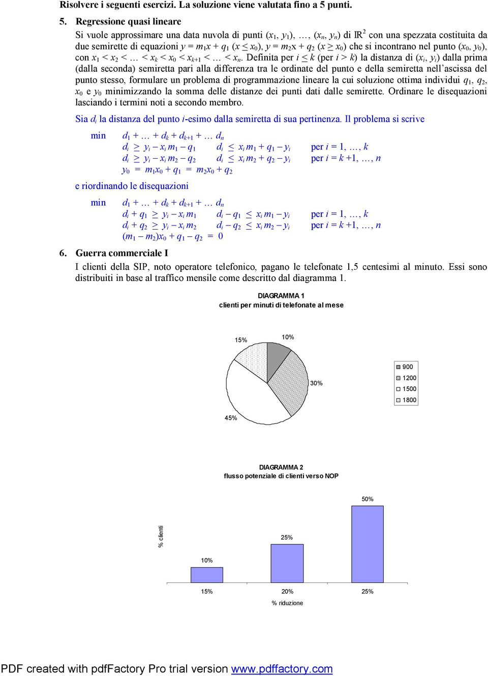 Regressione quasi lineare Si vuole approssimare una data nuvola di punti (x 1, y 1 ),, (x n, y n ) di IR 2 con una spezzata costituita da due semirette di equazioni y = m 1 x + q 1 (x < x 0 ), y = m