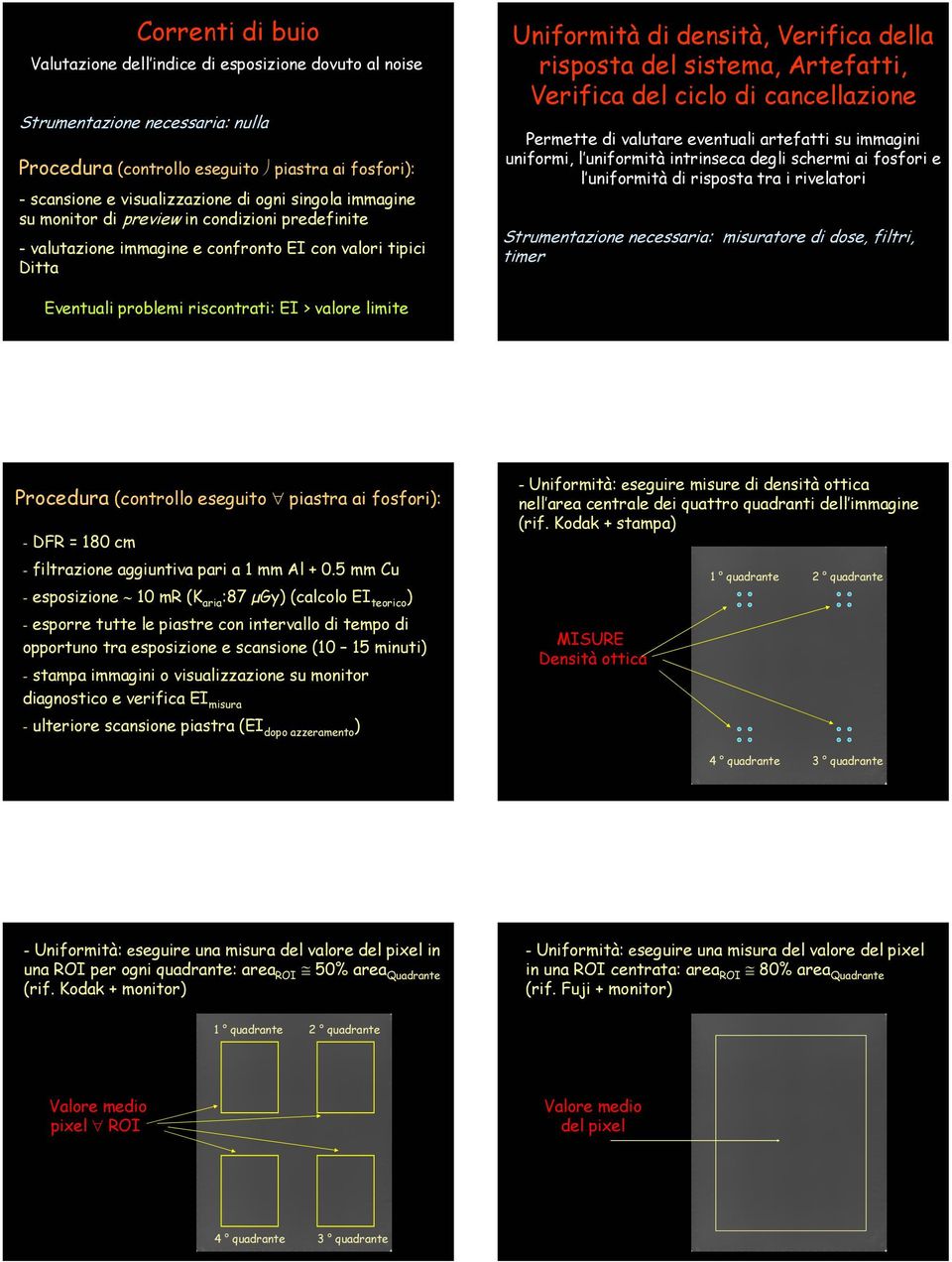 eventual artefatt su mmagn unform, l unformtà ntrnseca degl scherm a fosfor e l unformtà d rsposta tra rvelator Strumentazone necessara: msuratore d dose, fltr, tmer Eventual problem rscontrat: EI