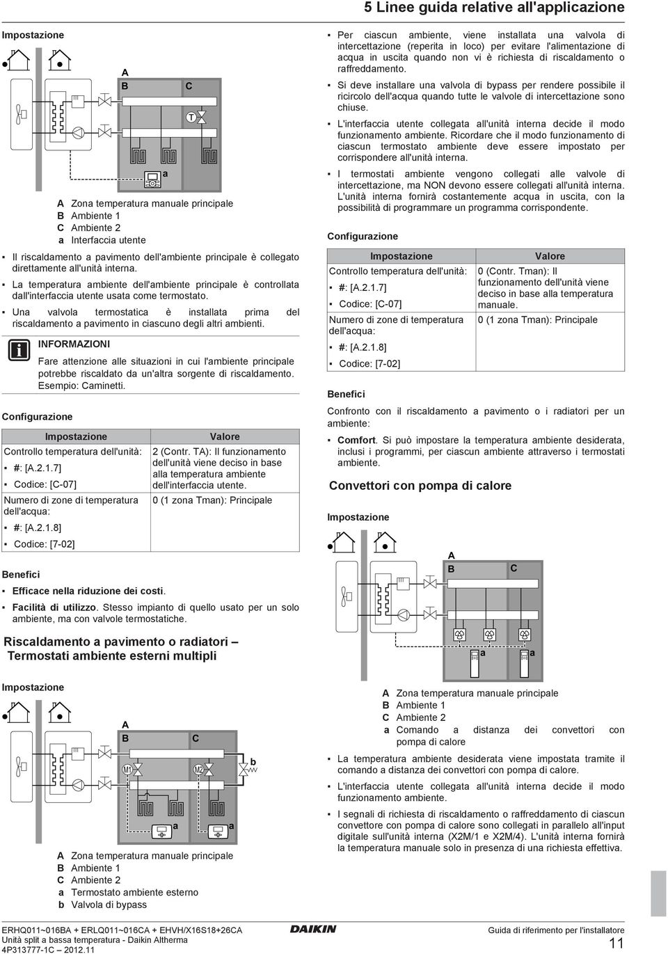 Un vlvol termosttic è instllt prim del riscldmento pvimento in ciscuno degli ltri mbienti.