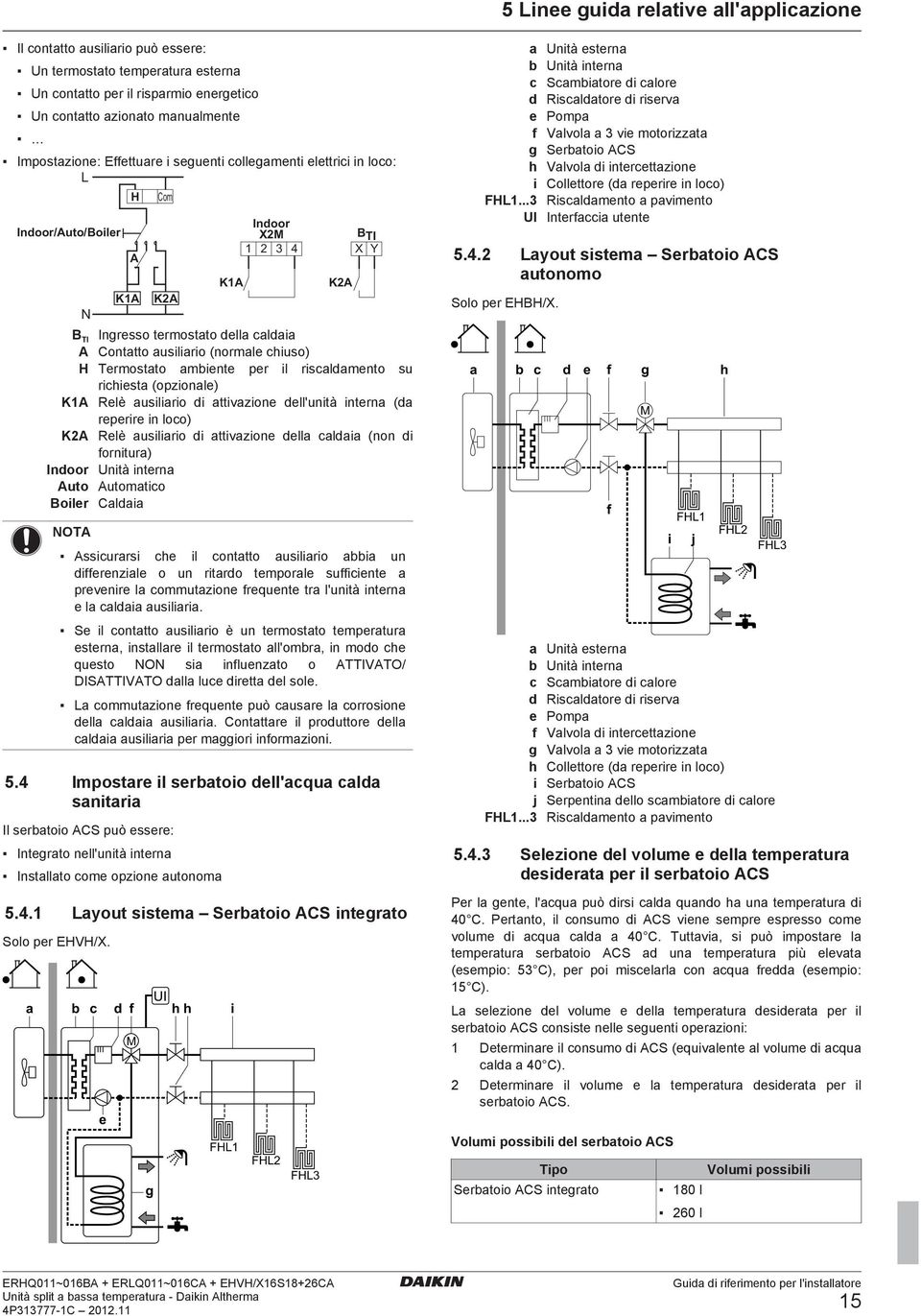 riscldmento su richiest (opzionle) KA Relè usilirio di ttivzione dell'unità intern (d reperire in loco) KA Relè usilirio di ttivzione dell cldi (non di fornitur) Indoor Unità intern Auto Automtico