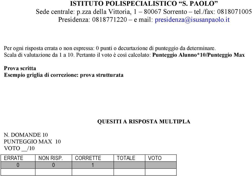 Pertanto il voto è così calcolato: Punteggio Alunno*10/Punteggio Max Prova scritta Esempio