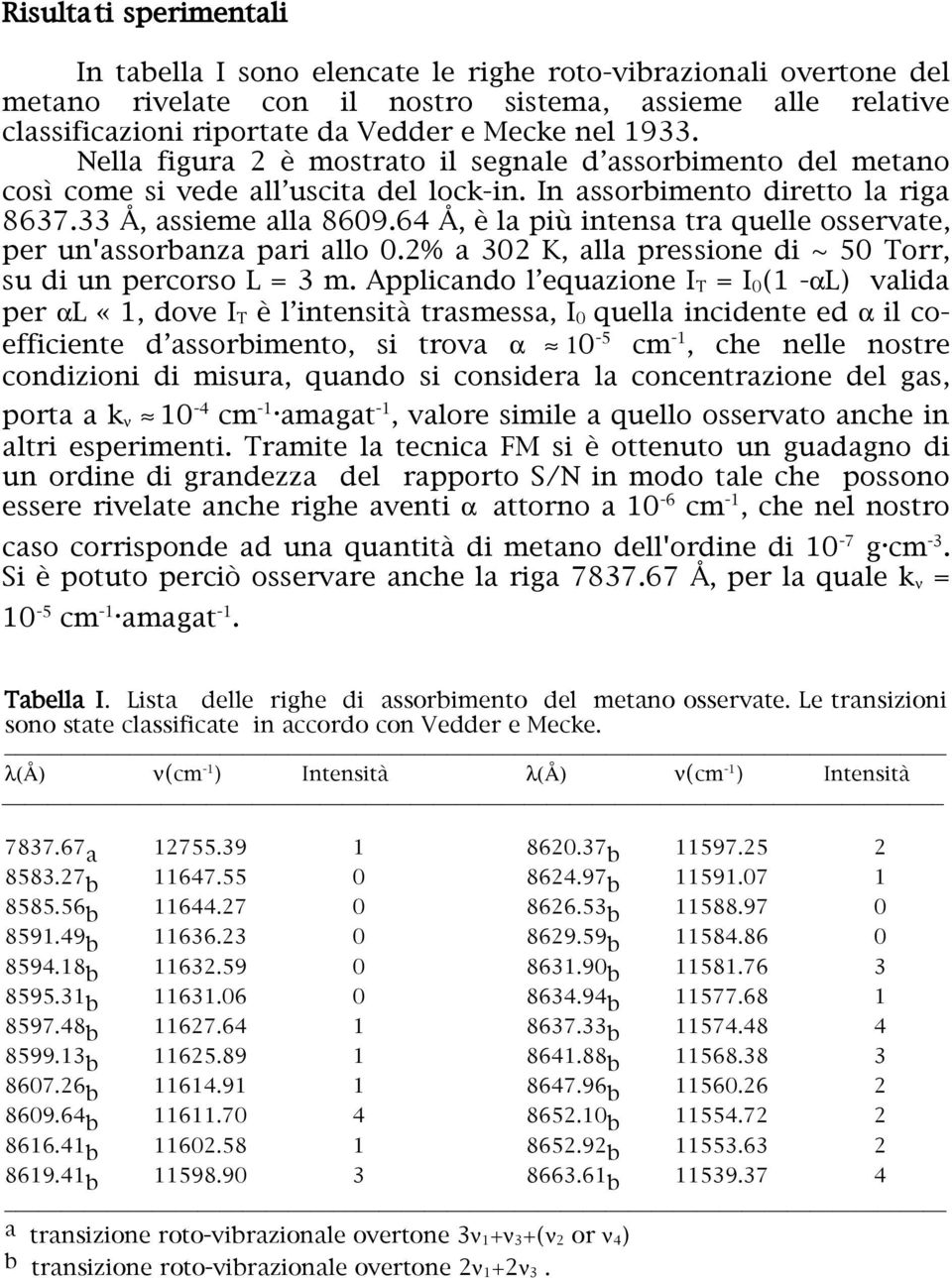 64 Å, è la più intensa tra quelle osservate, per un'assorbanza pari allo 0.2% a 302 K, alla pressione di ~ 50 Torr, su di un percorso L = 3 m.