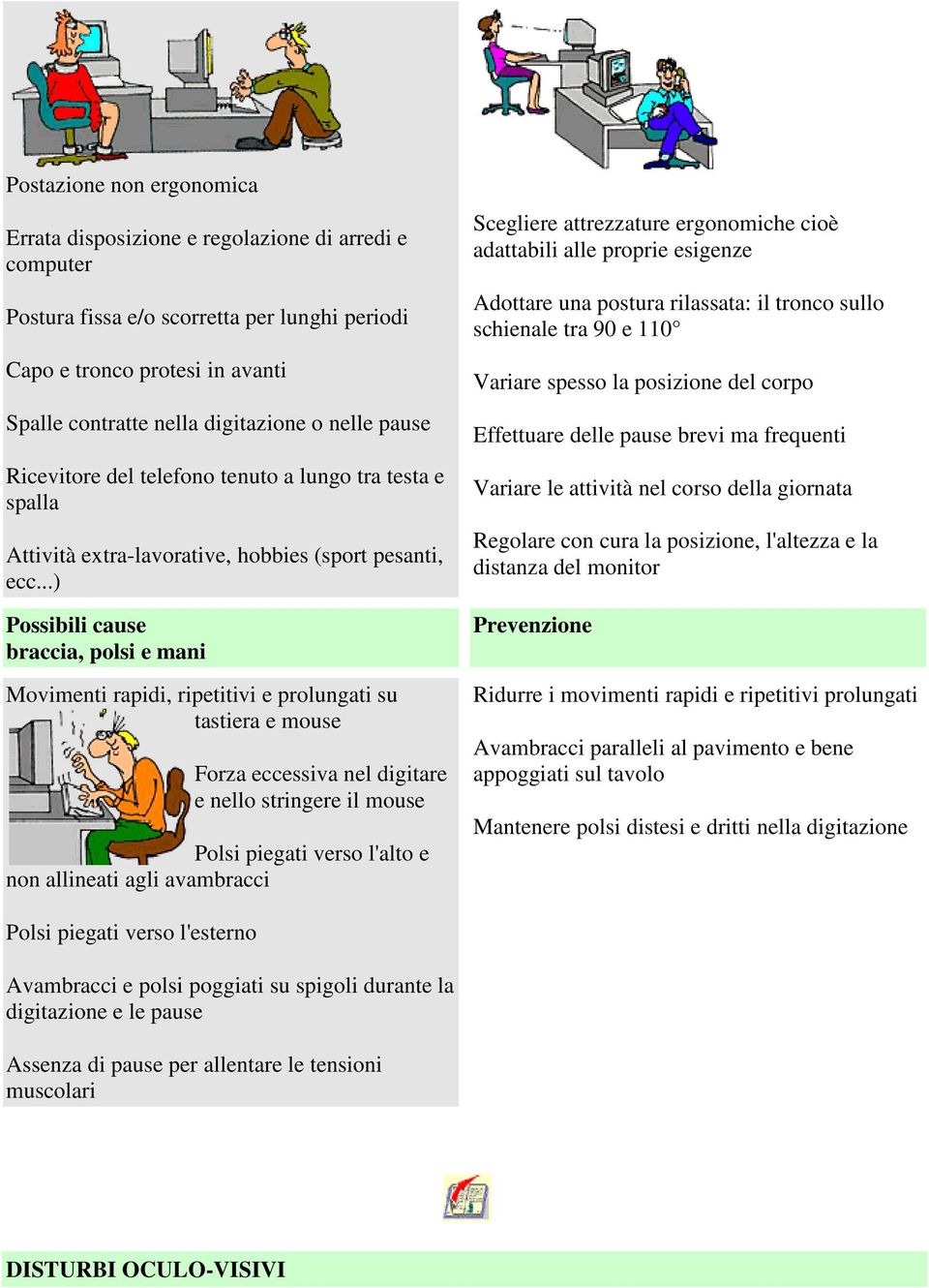 ..) Possibili cause braccia, polsi e mani Movimenti rapidi, ripetitivi e prolungati su tastiera e mouse Forza eccessiva nel digitare e nello stringere il mouse Polsi piegati verso l'alto e non