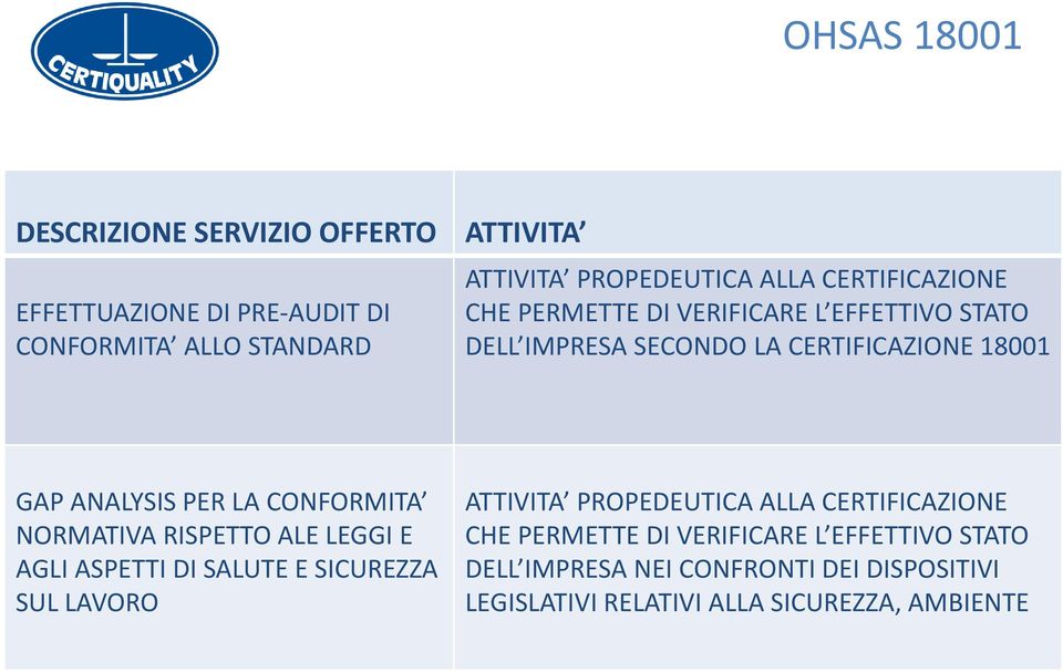 CONFORMITA NORMATIVA RISPETTO ALE LEGGI E AGLI ASPETTI DI SALUTE E SICUREZZA SUL LAVORO ATTIVITA PROPEDEUTICA ALLA CERTIFICAZIONE