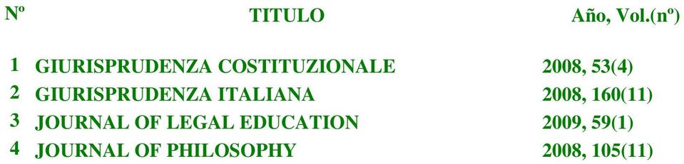 53(4) 2 GIURISPRUDENZA ITALIANA 2008, 160(11)