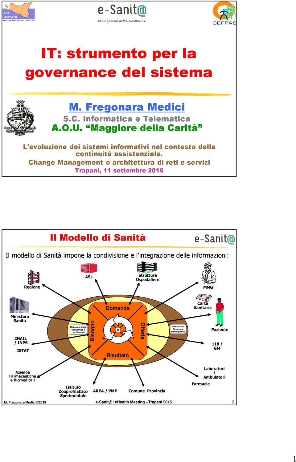 Change Management e architettura di reti e servizi Trapani, 11 settembre 2015 Il Modello di Sanità Il modello di Sanità impone la condivisione e l integrazione delle informazioni: ASL