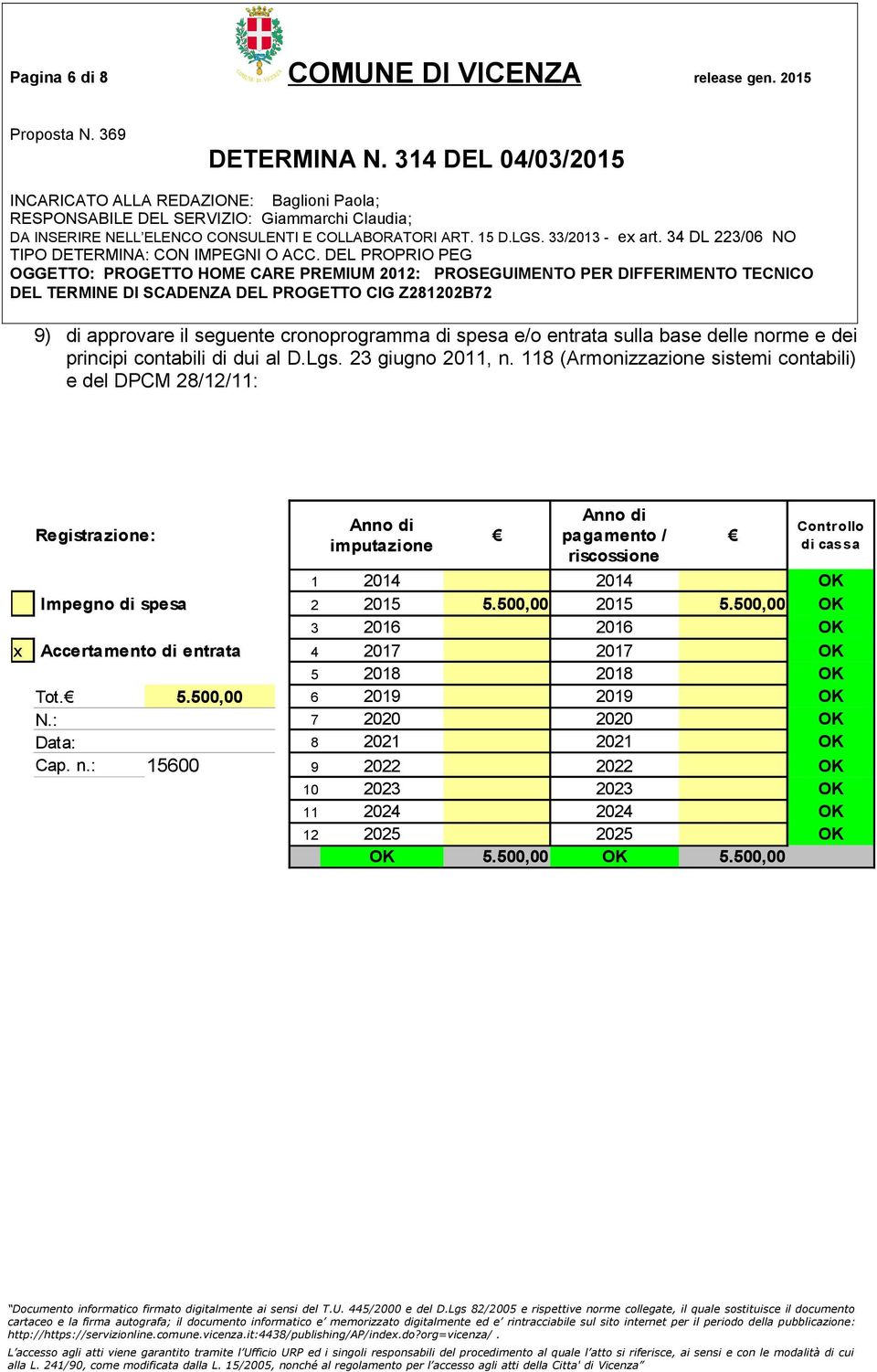 118 (Armonizzazione sistemi contabili) e del DPCM 28/12/11: Anno di Anno di Registrazione: pagamento / imputazione riscossione Controllo di cassa 1 2014 2014 OK