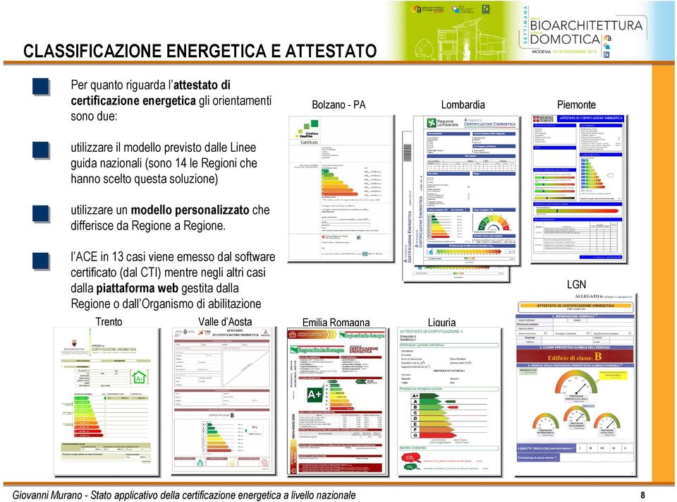 utilizzare un modello personalizzato che differisce da Regione a Regione.