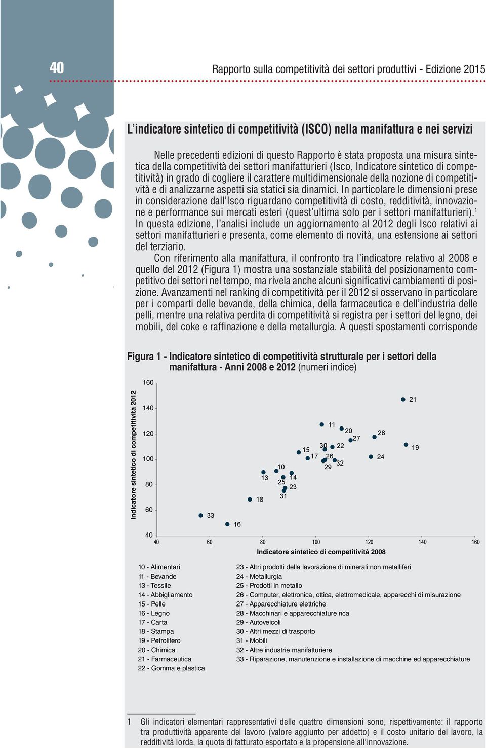 competitività e di analizzarne aspetti sia statici sia dinamici.