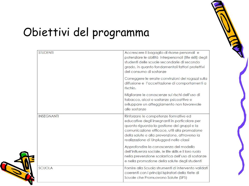 programma