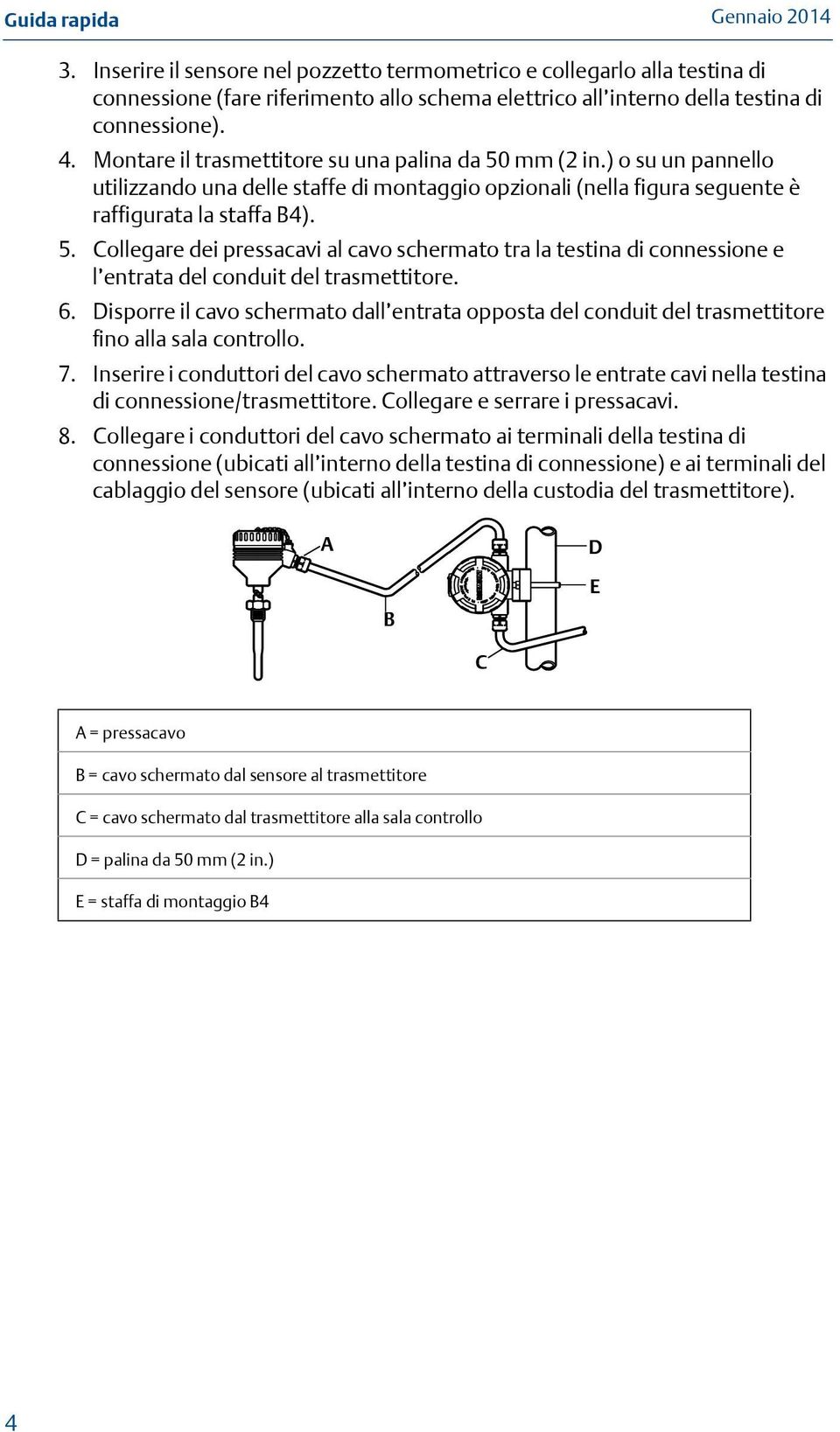 6. Disporre il cavo schermato dall entrata opposta del conduit del trasmettitore fino alla sala controllo. 7.