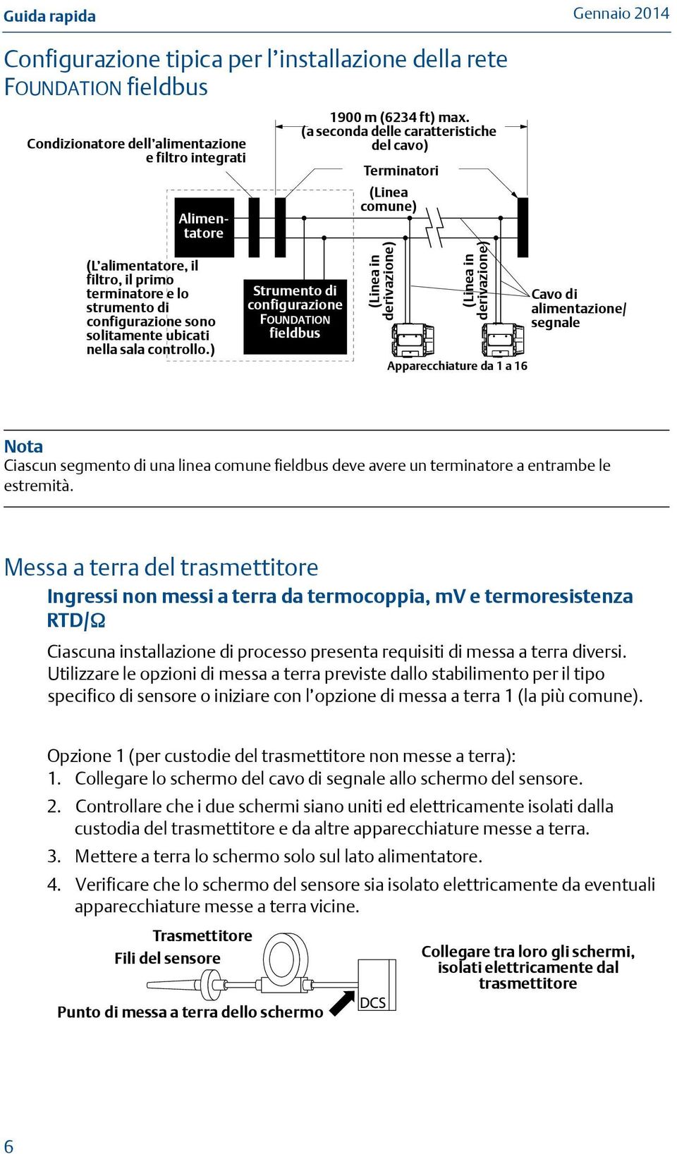 ) Strumento di configurazione FOUNDATION fieldbus (Linea in derivazione) (Linea in derivazione) Apparecchiature da 1 a 16 Cavo di alimentazione/ segnale Nota Ciascun segmento di una linea comune