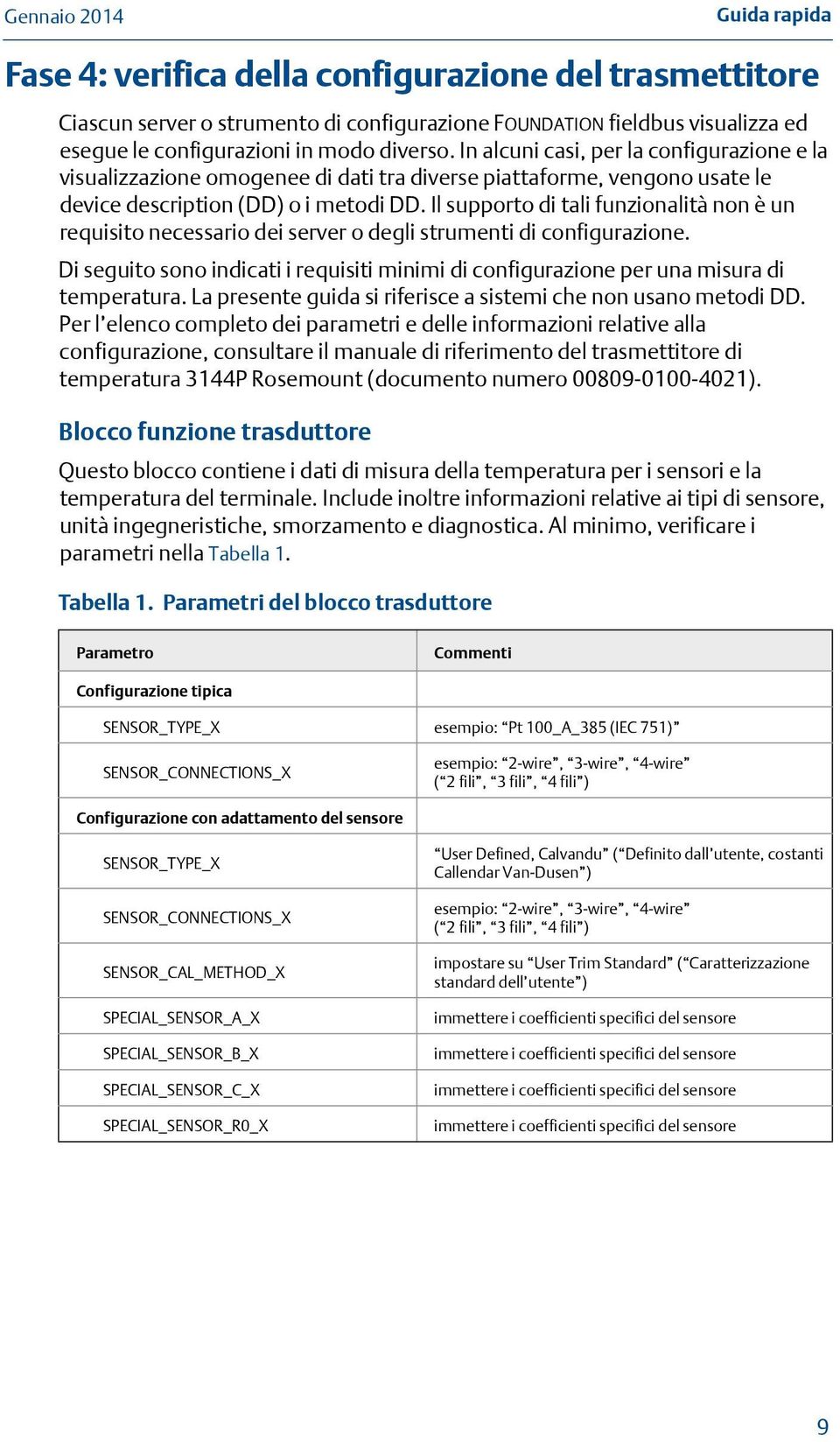 Il supporto di tali funzionalità non è un requisito necessario dei server o degli strumenti di configurazione.