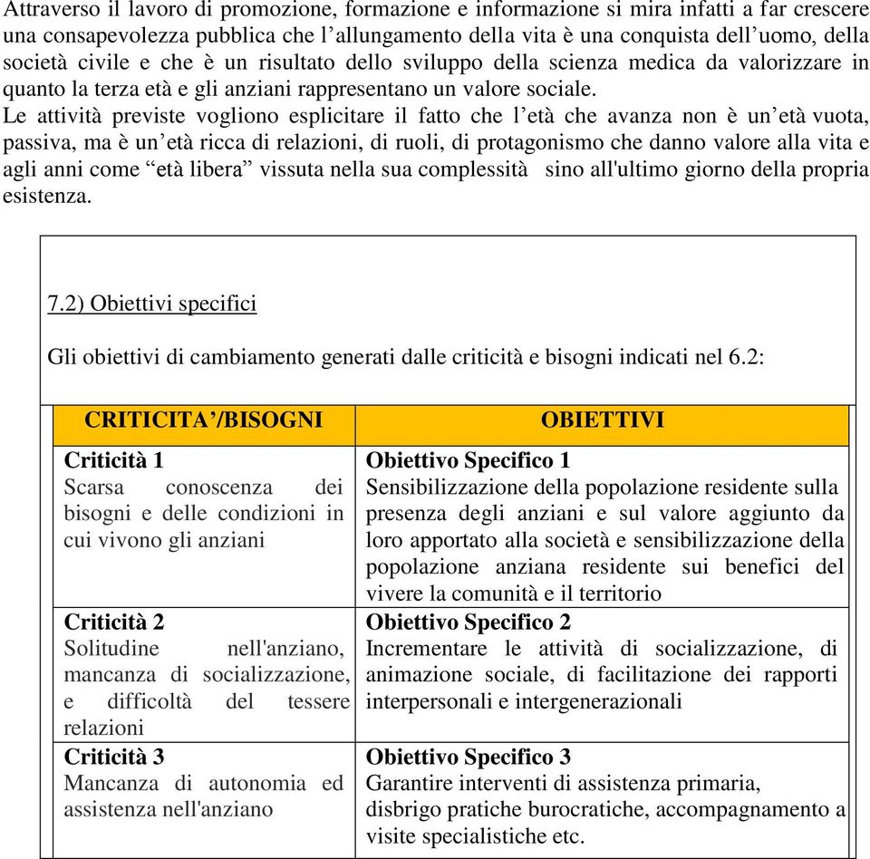 Le attività previste vogliono esplicitare il fatto che l età che avanza non è un età vuota, passiva, ma è un età ricca di relazioni, di ruoli, di protagonismo che danno valore alla vita e agli anni