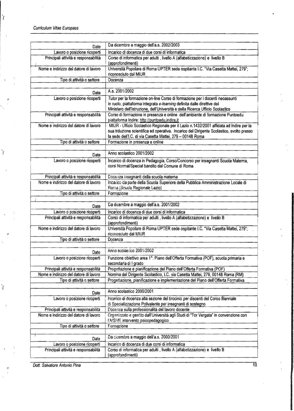 2002/2003 Lavoro o ncarco d docenza d due cors d nformatca Corso d nformatca per adult, lvello A (alfabetzzazone) e lvello B a rofondment Unverstà Popolare d Roma UPTER sede osptante.e. "Va Casetta Matte, 279'; rconoscuto dal MUR T d attvtà o settore Docenza T o d attvtà o settore A.