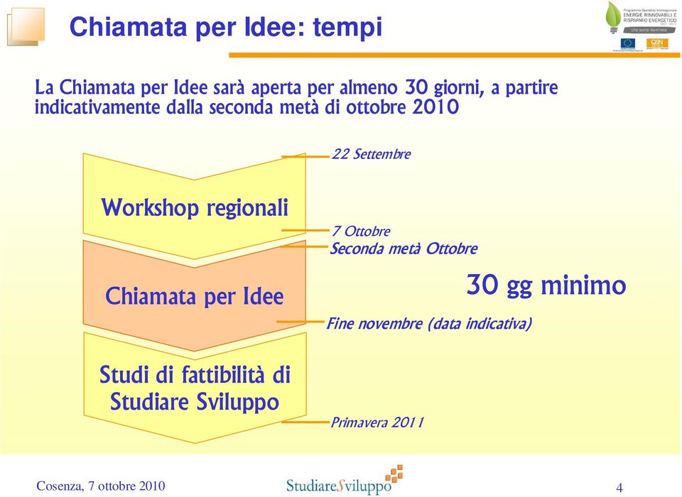 regionali Chiamata per Idee Studi di fattibilità di Studiare Sviluppo 7 Ottobre Seconda