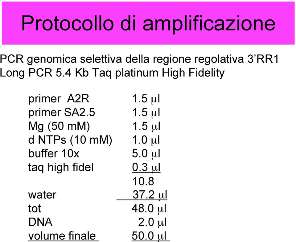 5 1.5 µl Mg (50 mm) 1.5 µl d NTPs (10 mm) 1.0 µl buffer 10x 5.